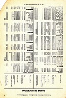 1955 Canadian Service Data Book007.jpg